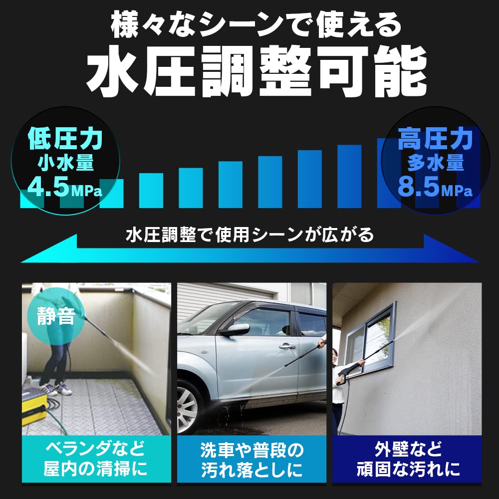 Amazon | アイリスオーヤマ 高圧洗浄機 イエロー FBN-604 | 高圧洗浄機本体